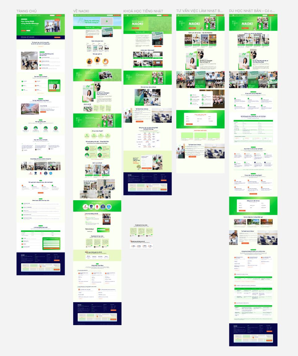 Thiết kế website trên Figma